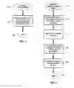 Fig. 04 - Encryption for XIP and MMIO external memories