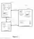 Fig. 02 - Method and apparatus for multi-channel secure communication and data transfer