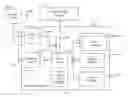 Fig. 01 - Providing containers access to container daemon in multi-tenant environment