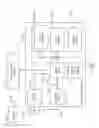 Fig. 02 - Providing containers access to container daemon in multi-tenant environment