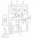 Fig. 03 - Providing containers access to container daemon in multi-tenant environment