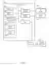 Fig. 05 - Providing containers access to container daemon in multi-tenant environment