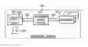 Fig. 01 - PROXY-CONTROLLED COMPARTMENTALIZED DATABASE ACCESS