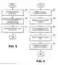 Fig. 04 - TECHNIQUES AND ARCHITECTURES FOR FIELD AND/OR RECORD LEVEL SECURITY MECHANISMS