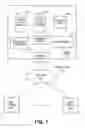 Fig. 07 - TECHNIQUES AND ARCHITECTURES FOR FIELD AND/OR RECORD LEVEL SECURITY MECHANISMS