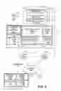 Fig. 08 - TECHNIQUES AND ARCHITECTURES FOR FIELD AND/OR RECORD LEVEL SECURITY MECHANISMS