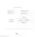 Fig. 06 - CONTACTS ACCESS METHOD AND DEVICE FOR MANAGING CONTACTS