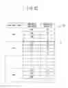 Fig. 23 - Non-transitory computer-readable medium storing information processing program and information processing device