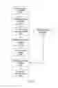 Fig. 34 - SKIN ANALYZER