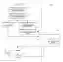 Fig. 01 - Automatic identity detection