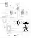Fig. 02 - Sensor enhanced speech recognition