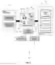 Fig. 04 - Sensor enhanced speech recognition