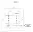 Fig. 03 - Image processing apparatus and non-transitory computer readable medium for extracting and connecting inherent regions of multiple pages of document data