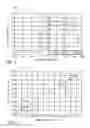 Fig. 04 - Method and system for crop yield estimation