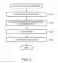 Fig. 08 - Methods and systems for training an object detection algorithm