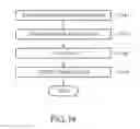 Fig. 13 - Methods and systems for training an object detection algorithm