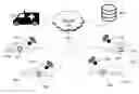Fig. 01 - System for tracking and identifying vehicles and pedestrians