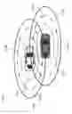 Fig. 07 - System for tracking and identifying vehicles and pedestrians