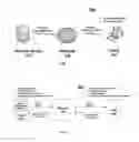 Fig. 02 - Methods, servers and systems for operating on security inspection data