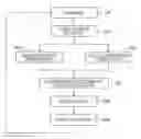 Fig. 01 - Onboard environment recognition device