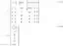 Fig. 02 - STATE ESTIMATING METHOD AND APPARATUS