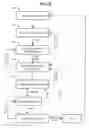 Fig. 07 - Vehicle driver locator