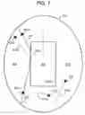Fig. 08 - Vehicle driver locator