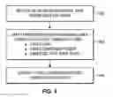 Fig. 07 - Combinatorial shape regression for face alignment in images