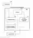 Fig. 01 - Method and apparatus for analyzing facial image