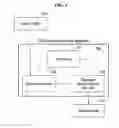 Fig. 02 - Method and apparatus for analyzing facial image