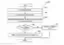 Fig. 01 - SECURITY SYSTEMS AND METHODS USING AN AUTOMATED BOT WITH A NATURAL LANGUAGE INTERFACE FOR IMPROVING RESPONSE TIMES FOR SECURITY ALERT RESPONSE AND MEDIATION