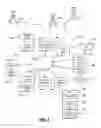 Fig. 02 - SECURITY SYSTEMS AND METHODS USING AN AUTOMATED BOT WITH A NATURAL LANGUAGE INTERFACE FOR IMPROVING RESPONSE TIMES FOR SECURITY ALERT RESPONSE AND MEDIATION