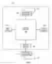 Fig. 09 - COGNITIVE COMPUTING MEETING FACILITATOR