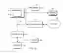 Fig. 06 - Joint learning of local and global features for entity linking via neural networks