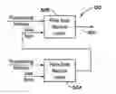 Fig. 01 - Methods and systems for data analysis in a state machine