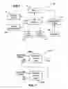 Fig. 02 - Methods and systems for data analysis in a state machine