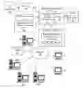 Fig. 01 - Bootstrapping Knowledge Acquisition from a Limited Knowledge Domain