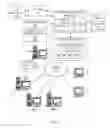 Fig. 02 - Bootstrapping Knowledge Acquisition from a Limited Knowledge Domain