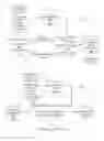 Fig. 08 - Bootstrapping Knowledge Acquisition from a Limited Knowledge Domain