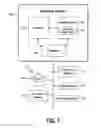 Fig. 02 - REAL-TIME ANALYSIS OF A MUSICAL PERFORMANCE USING ANALYTICS