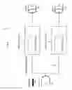 Fig. 07 - Routing quantum signals in the microwave domain using time dependent switching
