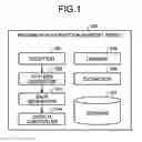 Fig. 02 - Information extraction support device, information extraction support method and computer program product