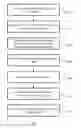 Fig. 02 - BOOKING OF RENTABLE VEHICLES IN A CAR SHARING SYSTEM