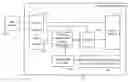 Fig. 01 - Transport Charter System and a Method Thereof