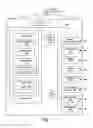 Fig. 08 - TRAVEL SERVICES SEARCH