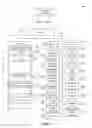 Fig. 03 - Identifying resource allocation discrepancies