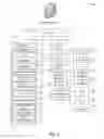 Fig. 04 - Identifying resource allocation discrepancies