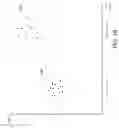 Fig. 11 - Identifying resource allocation discrepancies