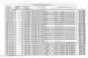 Fig. 01 - ORGANIZATIONAL CHART CREATION DEVICE, ORGANIZATIONAL CHART PROVIDING SYSTEM, TRANSITION ORGANIZATIONAL CHART, METHOD FOR PROVIDING TRANSITION INFORMATION, AND NON-TRANSITORY RECORDING MEDIUM STORING COMPUTER READABLE PROGRAM