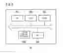 Fig. 03 - ORGANIZATIONAL CHART CREATION DEVICE, ORGANIZATIONAL CHART PROVIDING SYSTEM, TRANSITION ORGANIZATIONAL CHART, METHOD FOR PROVIDING TRANSITION INFORMATION, AND NON-TRANSITORY RECORDING MEDIUM STORING COMPUTER READABLE PROGRAM